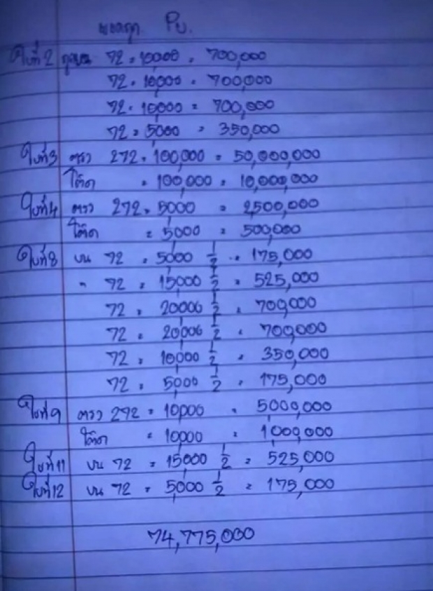 เลขดังทำพิษ! ถูกยกหมู่บ้าน 74 ล้าน เจ้ามือโอดเอาที่ไหนมาจ่าย