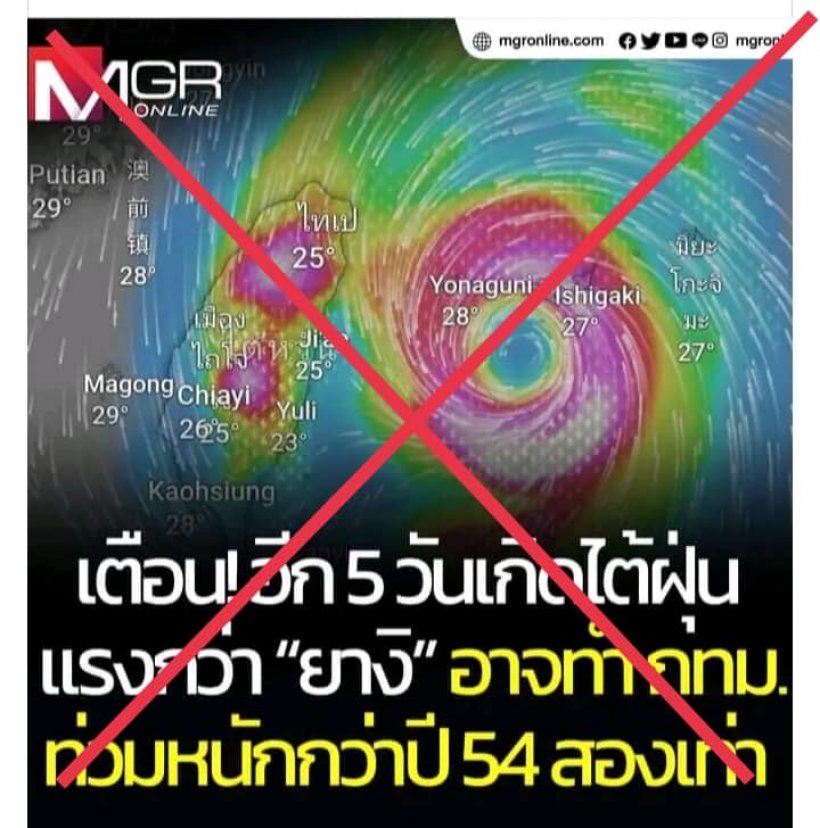 อ.เจษฎา ตอบแล้ว ถ้าเกิดพายุที่ไต้หวัน จะเข้ามาไทย จริงไหม? 