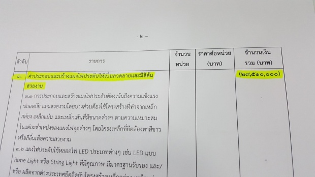 ชัดๆ!!แต่งไฟกทม. 39 ล้าน ค่าประกอบ-สร้างลวดลาย 29.51 ล้าน