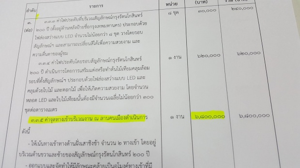 ชัดๆ!!แต่งไฟกทม. 39 ล้าน ค่าประกอบ-สร้างลวดลาย 29.51 ล้าน