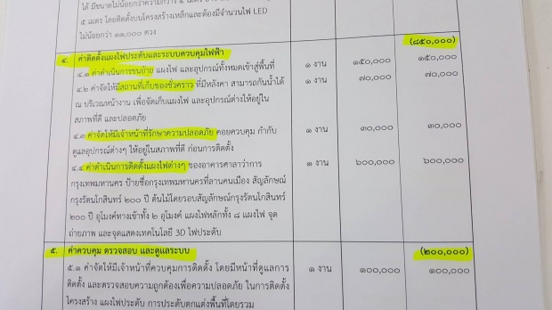 ชัดๆ!!แต่งไฟกทม. 39 ล้าน ค่าประกอบ-สร้างลวดลาย 29.51 ล้าน