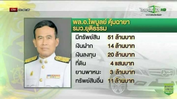 บัญชีทรัพย์สินและหนี้สินของ 12 นายพลทหาร ทีมงานของ พลเอกประยุทธ์ จันทร์โอชา