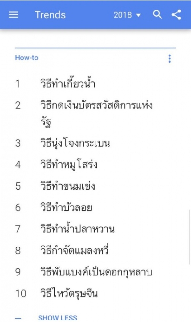 พบ คนไทยเข้าเว็บ Google อันดับ 1 แถมใช้เป็นเสิร์ชเอ็นจินยอดนิยมที่ 99.33%