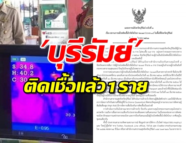 บุรีรัมย์ผวา! พบผู้ป่วยโควิด-19 แล้ว 1 ราย