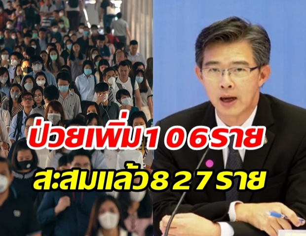 ด่วน! สธ.แถลงพบผู้ป่วยโควิด-19 เพิ่ม 106 ราย เสียชีวิตรวมแล้ว 4 ราย