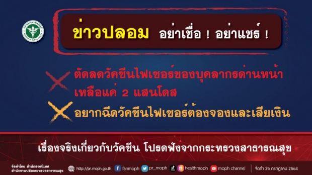 สธ. เคาะแผนกระจายไฟเซอร์ 1.5 ล้านโดส ฉีดใครบ้างเช็กเลย! 