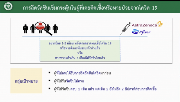  สธ.เพิ่มสูตรวัคซีนไขว้ แอสตร้า+ไฟเซอร์ เริ่มฉีด ต.ค.นี้