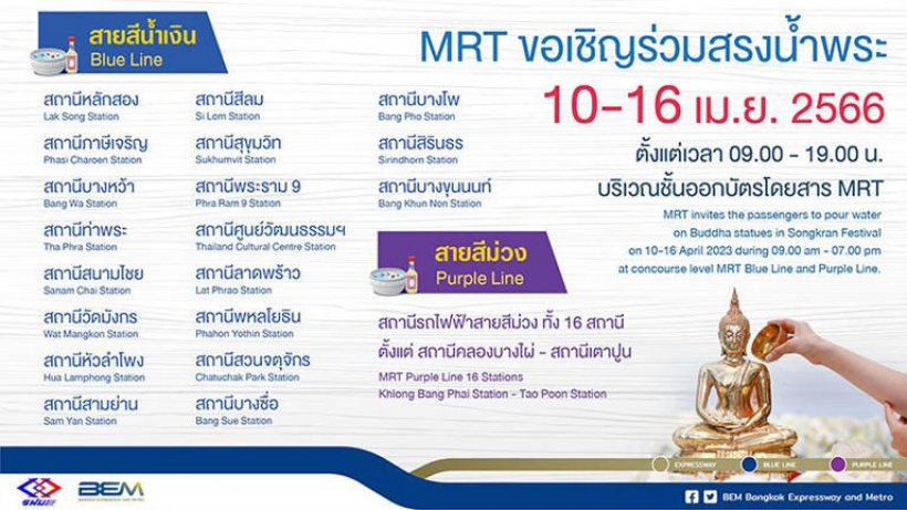 MRT ใจดี สงกรานต์นี้ ผู้สูงอายุ ฟรีค่าโดยสาร รถไฟฟ้าสีน้ำเงิน-ม่วง