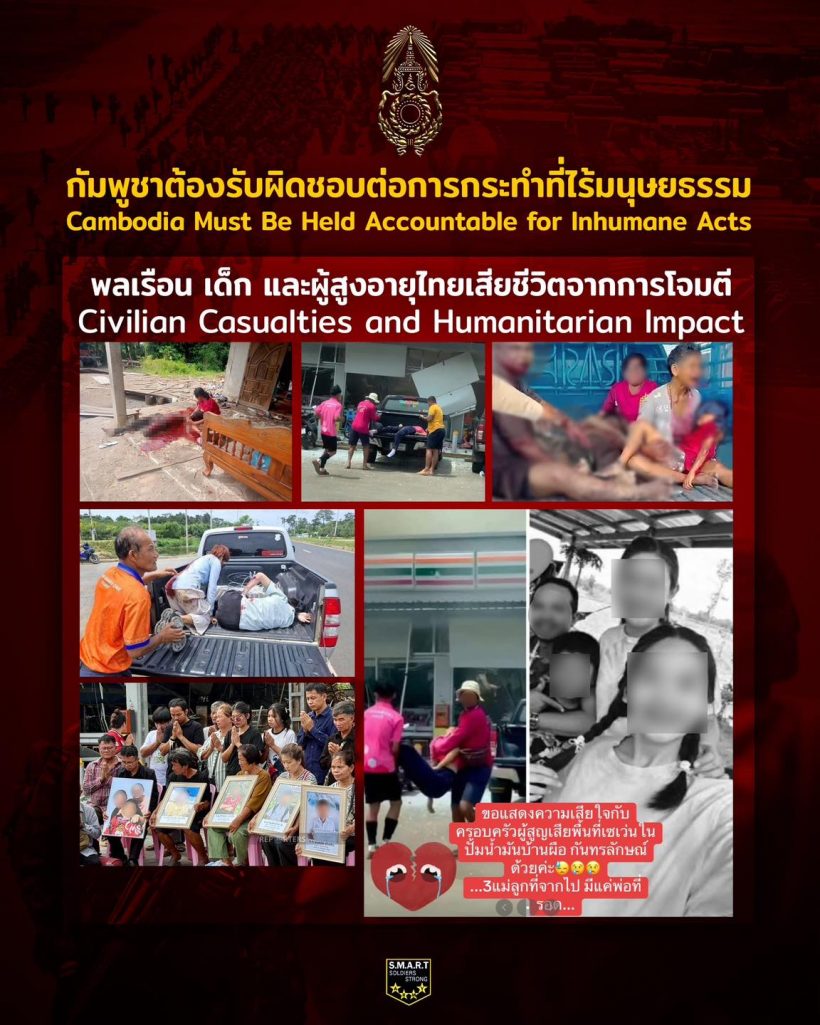 รวม 8 พฤติกรรมไร้มนุษยธรรมของกัมพูชา ประชาคมโลกต้องรู้