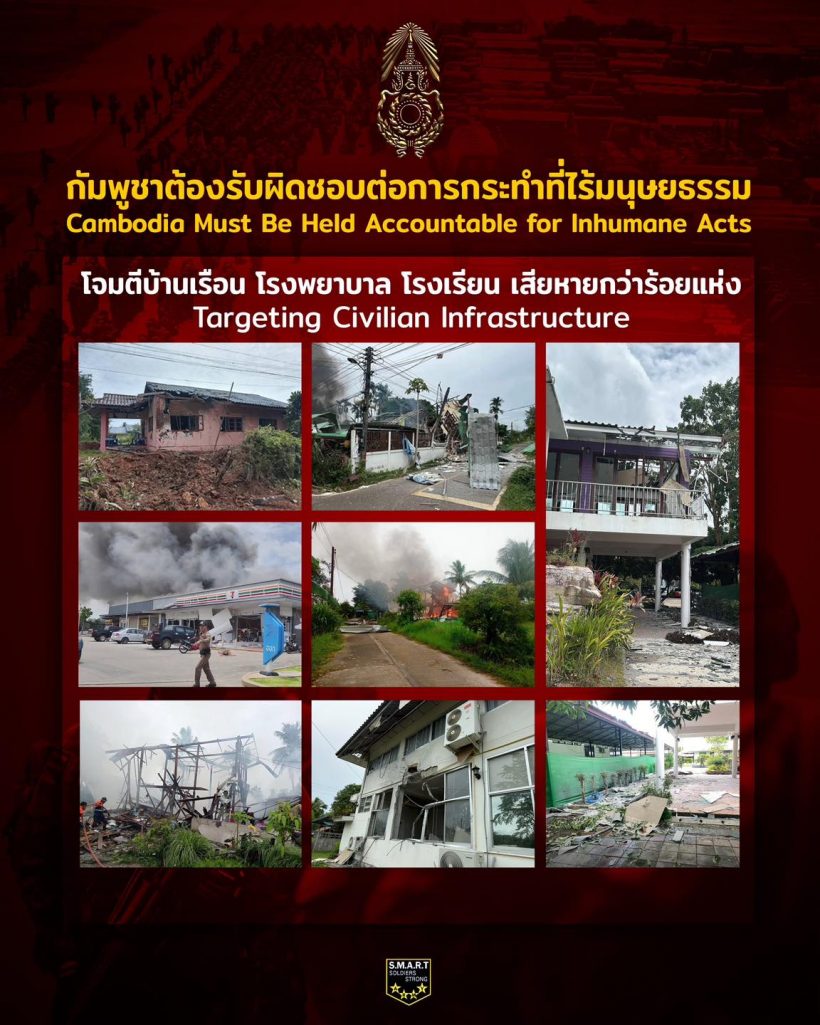 รวม 8 พฤติกรรมไร้มนุษยธรรมของกัมพูชา ประชาคมโลกต้องรู้
