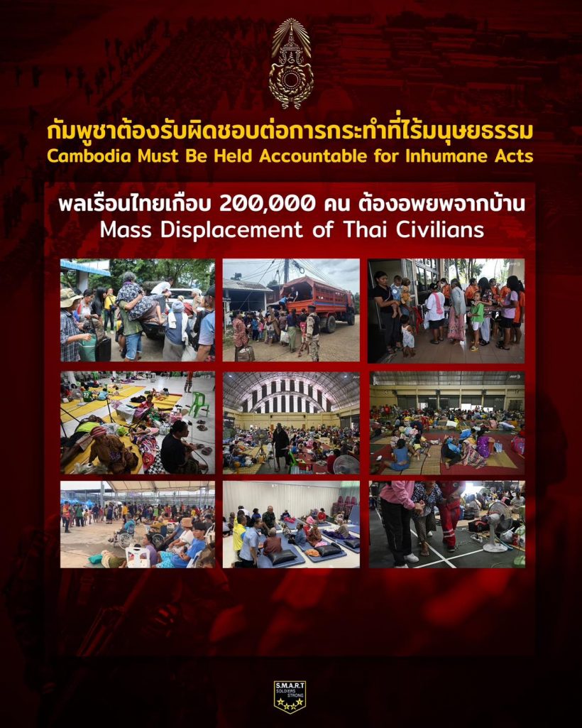 รวม 8 พฤติกรรมไร้มนุษยธรรมของกัมพูชา ประชาคมโลกต้องรู้