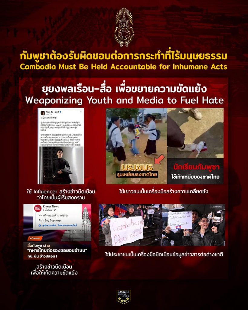 รวม 8 พฤติกรรมไร้มนุษยธรรมของกัมพูชา ประชาคมโลกต้องรู้