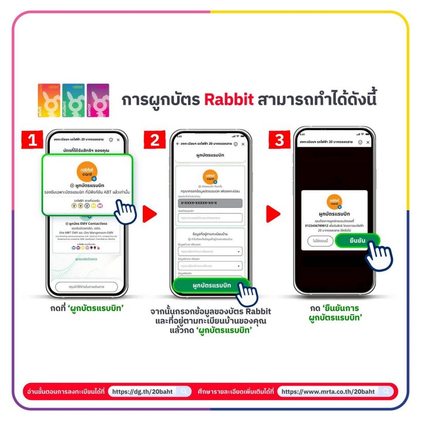 เปิดขั้นตอนลงทะเบียน รถไฟฟ้า 20 บาทตลอดสาย ผ่านแอพพ์ทางรัฐ