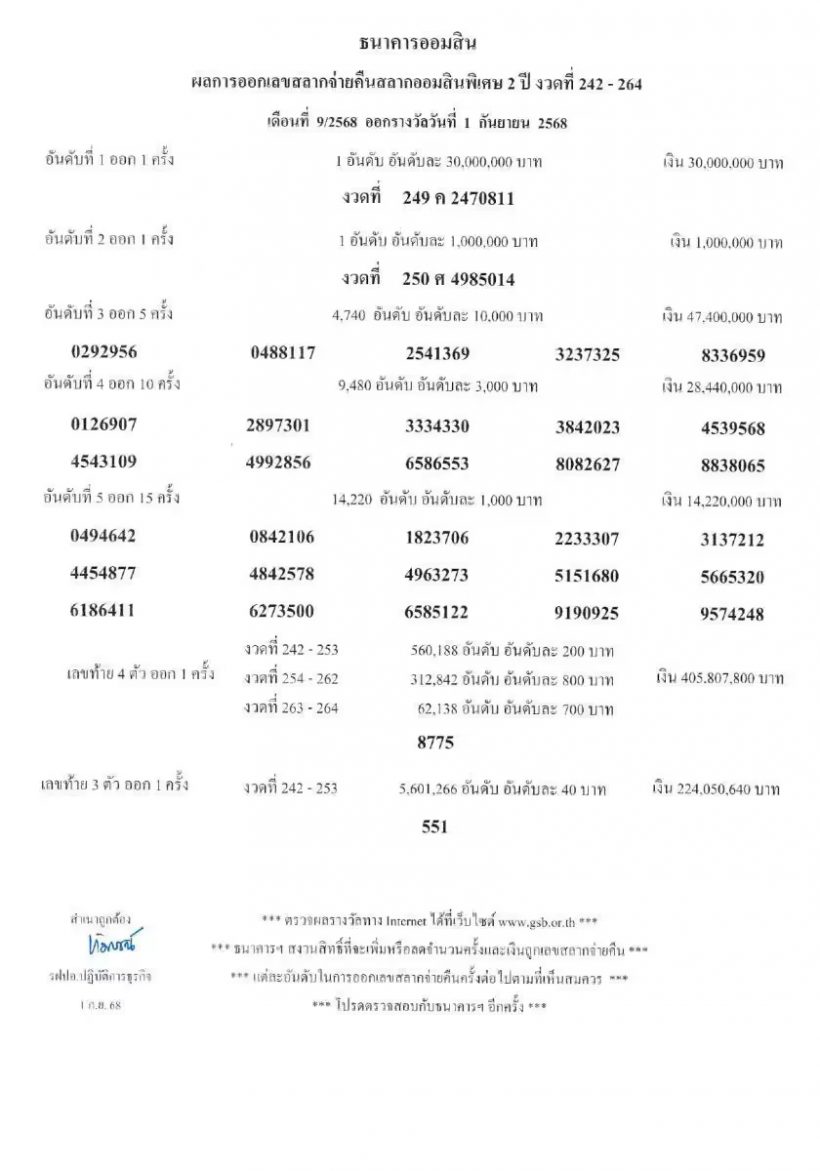 ตรวจหวย ผลสลากกินเเบ่งรัฐบาล งวดวันที่ 1 กันยายน 2568