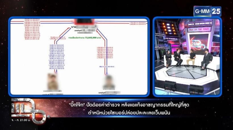 บิ๊กโจ๊ก แฉข้อมูลวงใน เบื้องหลังตำรวจกับเว็บพนันออนไลน์