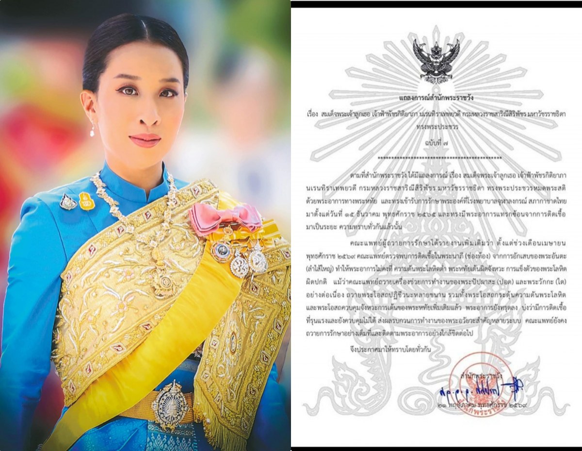 พระอาการล่าสุด เจ้าฟ้าพัชรกิติยาภาฯ พบภาวะติดเชื้อรุนแรงในช่องท้อง