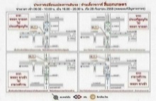 ย้ำ!!  บก.จร. ห้ามเลี้ยวขวาทุกทางที่แยกเกษตร ทั้งเช้าและเย็น เริ่มวันนี้ ดูรายละเอียด