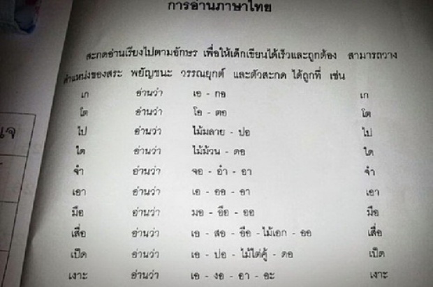 ฮือฮา โรงเรียนสอนสะกดคำอ่านเรียงตามตัวอักษร