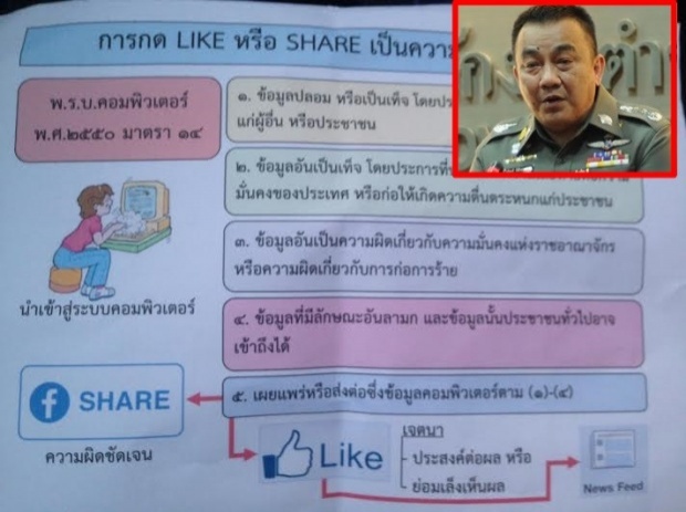 ย้ำชัดๆ! กดไลค์ข้อความหมิ่นเบื้องสูง ก็ติดคุกได้นะจะบอกให้