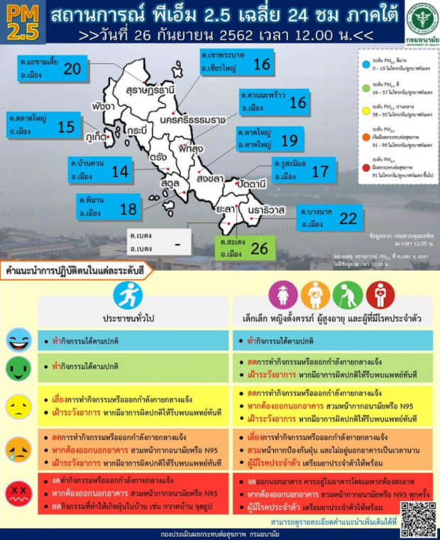 “กรมอนามัย” ขอความร่วมมือ! “ไหว้พระ” จุดธูปขนาดสั้นลดการเพิ่มฝุ่น