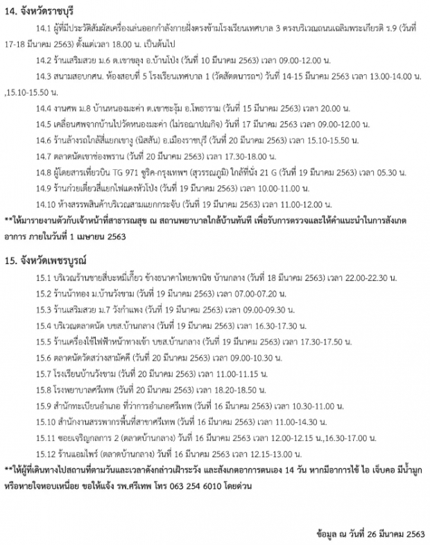 อัปเดตสถานที่ล่าสุด เสี่ยงโควิด-19 เพิ่มขึ้นหลายพื้นที่!?!