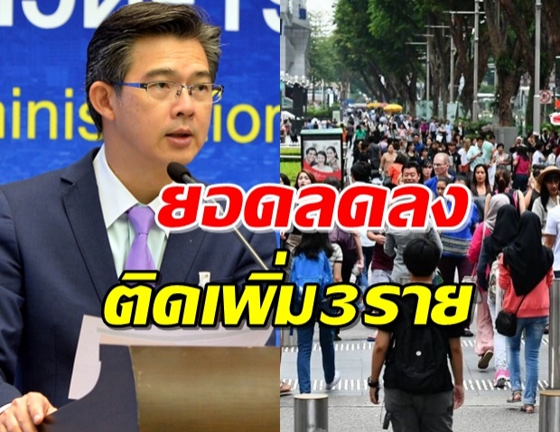 ศบค.แถลง ผู้ป่วยรายใหม่ 3 ราย รวมผู้ป่วยสะสม 2,969 ราย (คลิป)