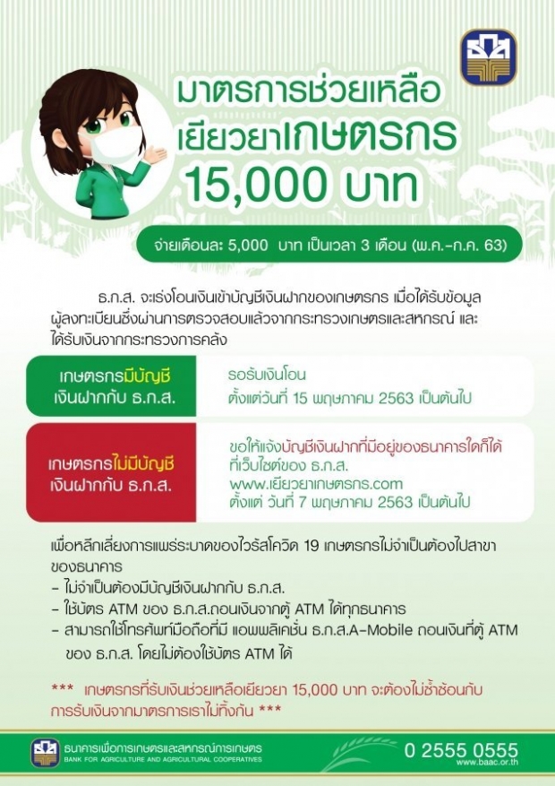 เริ่มแล้ว เว็บไม่ล่ม! ลงทะเบียน รับเงินเยียวยาเกษตรกร 15,000 บาท!