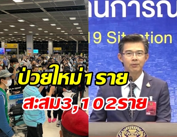 ศบค. แถลงพบผู้ติดเชื้อรายใหม่ 1 ราย เดินทางกลับจากคูเวต