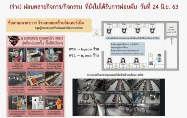  เปิดแผนร่างกิจกรรม-กิจการ เตรียมคลายล็อกเฟส 5 เช็คเลยมีอะไรบ้าง