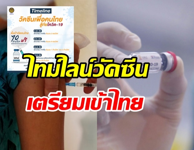 เปิด 6 ข้อเท็จจริงวัคซีนโควิด - เผยไทม์ไลน์ 3 ล็อตแรกเข้าไทยเมื่อไหร่?