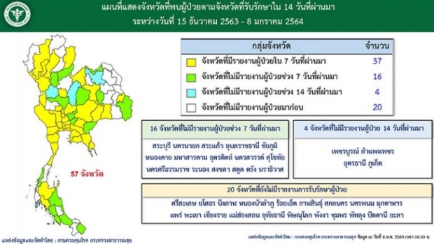 เปิด 20 จังหวัด ยังไร้ผู้ติดเชื้อ ‘โควิด’ ยังแข็งเจาะไม่เข้า