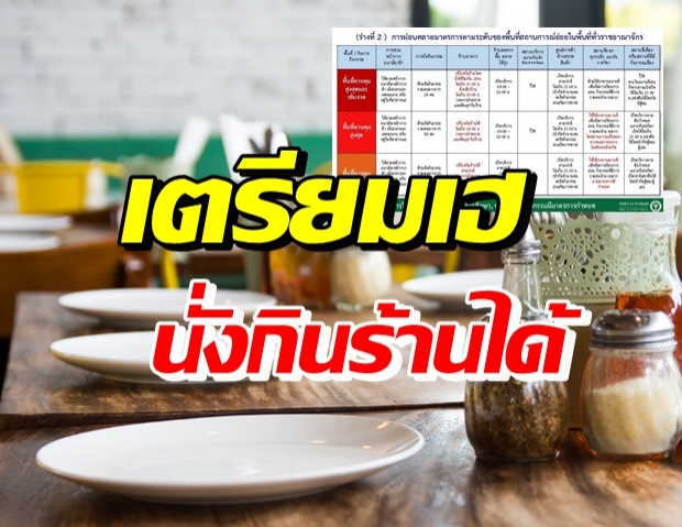 เช็คเลย! ร่างรายละเอียด มาตรการผ่อนปรนรอบใหม่