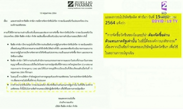 ยังไง?! ซูมอีเมล อภ. สั่งซื้อ “โมเดอร์นา” งงใจมาสั่งอะไรตอนนี้