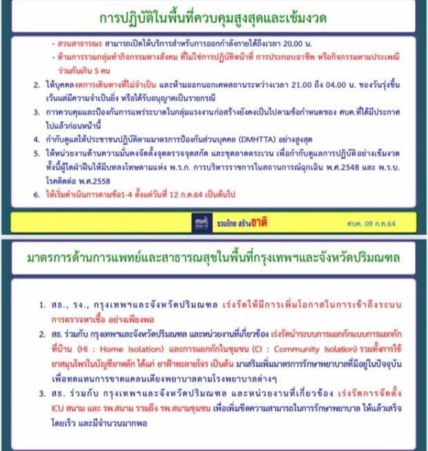 เปิด 6 มาตรการ ศบค.สั่งเคอร์ฟิว 10 จังหวัด เริ่ม 12 ก.ค. นี้