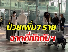 หมอบุ๋ม เผยตัวเลขไทยพบผู้ติดเชื้อรายใหม่ 7 ราย จากสถานที่กักกันฯ