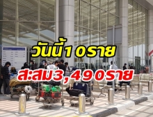 ไทยพบผู้ติดเชื้อโควิดเพิ่ม 10 ราย  มาจาก 5 ประเทศ มีทั้งคนไทย-ต่างชาติ