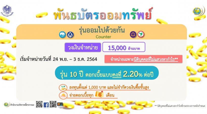 เช็กเงื่อนไข-ขั้นตอนลงทะเบียน พันธบัตร ออมไปด้วยกัน ลงทุนต่ำ100บาท