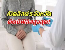 โรคติดต่อทางเพศระบาดหนัก!เปิดลิสต์ 5 จังหวัดติดซิฟิลิสสูงสุด!