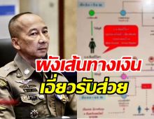 เส้นทางเงินส่วยเว็บพนันโยง บิ๊กต่อ อดีตผบ.ตร. พร้อมพวก 200 ราย