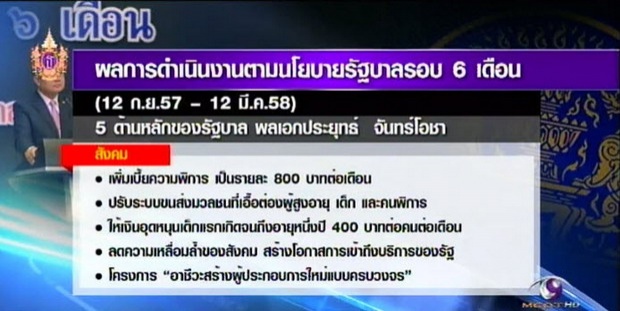 สรุปสาระสำคัญแถลงผลงานรัฐบาลครบ 6 เดือน (มีคลิป)