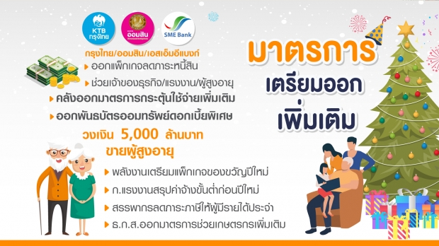 ลุ้น! ของขวัญปีใหม่ 2563 กระตุ้นเศรษฐกิจจากรัฐบาล