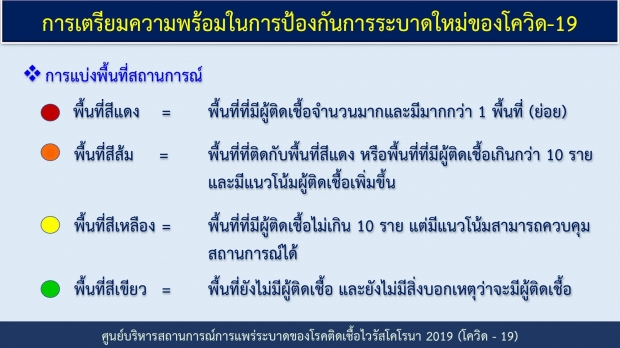  ด่วน! ศบค.ไม่เคาะล็อกดาวน์ แบ่งโซน 4 สี อ่านรายละเอียดได้เลยที่นี่!