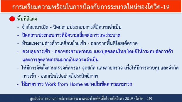  ด่วน! ศบค.ไม่เคาะล็อกดาวน์ แบ่งโซน 4 สี อ่านรายละเอียดได้เลยที่นี่!