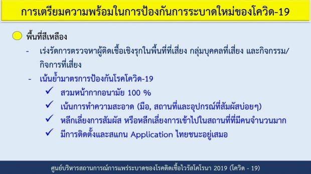  ด่วน! ศบค.ไม่เคาะล็อกดาวน์ แบ่งโซน 4 สี อ่านรายละเอียดได้เลยที่นี่!