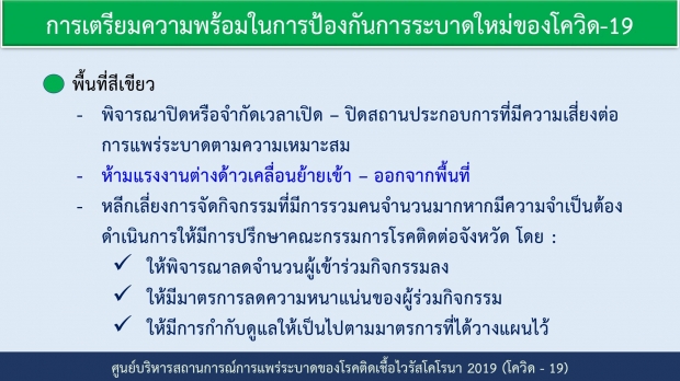  ด่วน! ศบค.ไม่เคาะล็อกดาวน์ แบ่งโซน 4 สี อ่านรายละเอียดได้เลยที่นี่!