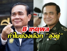 พปชร.ยกเหตุผล 8 ข้อ ที่ต้องเลือก “บิ๊กตู่” เป็นนายกฯ