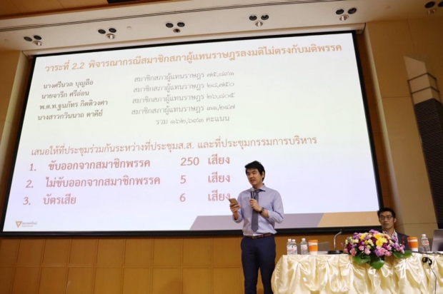 ย้อนวีรกรรมโหวต – เข้าทำเนียบ 4 งูเห่าสีส้ม ก่อนถูกขับพ้น “อนาคตใหม่”