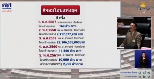 หมอชลน่าน ตั้งฉายาใหม่ให้ นายกฯ ชี้!พ.ร.บ.โอนงบ88,000ล้าน ขัดหลักปชต.