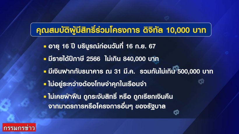 เงินหมื่นเฟส3ชัดแล้ว กลุ่มอายุ 16-20 ปี แจกวันไหน?