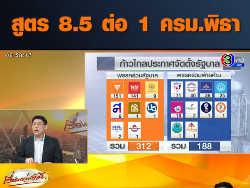  สรยุทธเปิดสูตร ครม.พิธา อ้างแหล่งข่าวอุ๊งอิ๊งค์นั่ง รมว.ต่างประเทศ